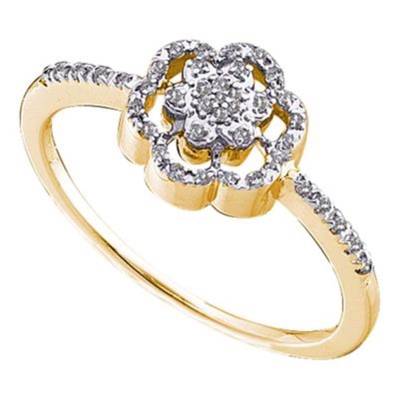 Meet your Posher, Reena - Picture 3 of 11